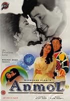 Anmol 1993 Hindi Movie Download 480p 720p 1080p Filmy4Wap