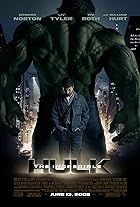 Hulk 2003 Dual Audio Hindi English 480p 720p 1080p Filmy4Wap