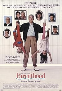 Parenthood 1989 Hindi Dubbed English Movie Download 480p 720p 1080p Filmy4Wap