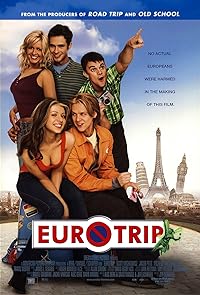 Road Trip 2000 Hindi Dubbed English 480p 720p 1080p Filmy4Wap