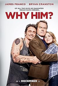 Why Him 2016 Hindi Dubbed English 480p 720p 1080p Filmy4Wap